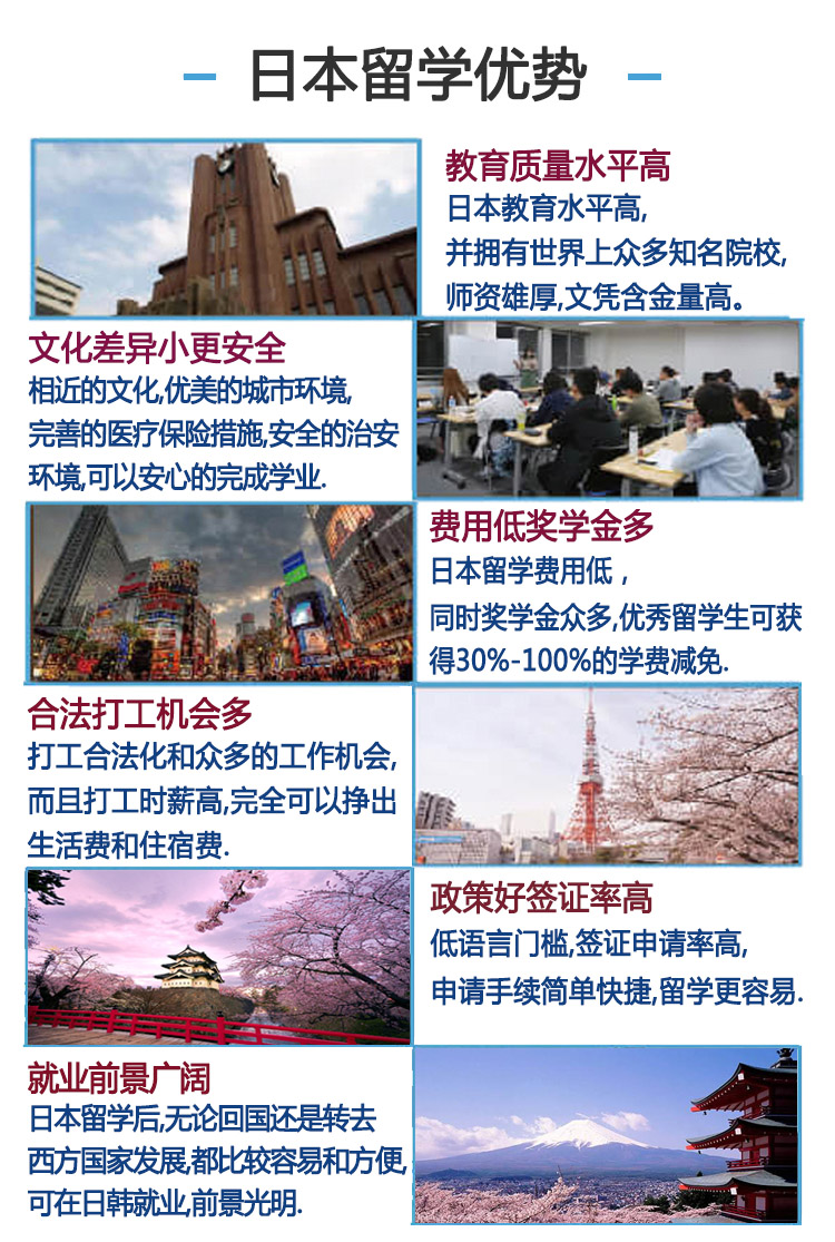 日本留學(xué)優(yōu)勢(shì)